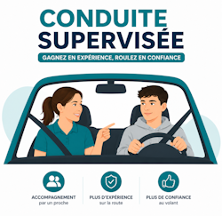 Conduite supervisée OneWay